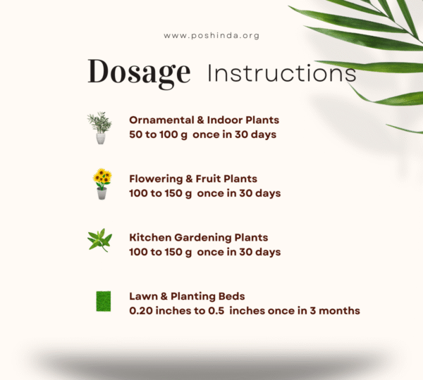 Grow Rich Multi Nutrient Organic Manure - Image 5